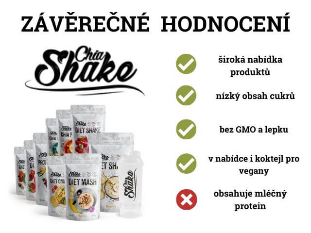 Pozitiva i negativa produktů Chia Shake