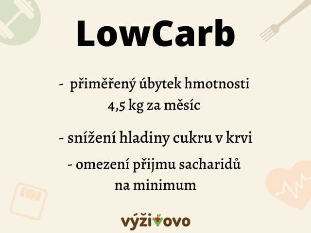 Lowcarb stravovací program je primárně určen na hubnutí, jelikož je sestaven podle principů nízkosacharidové diety
