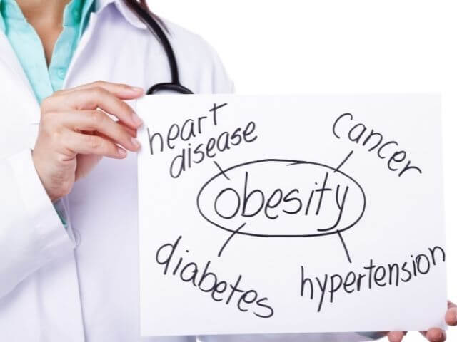 zdravotní komplikace související s obezitou